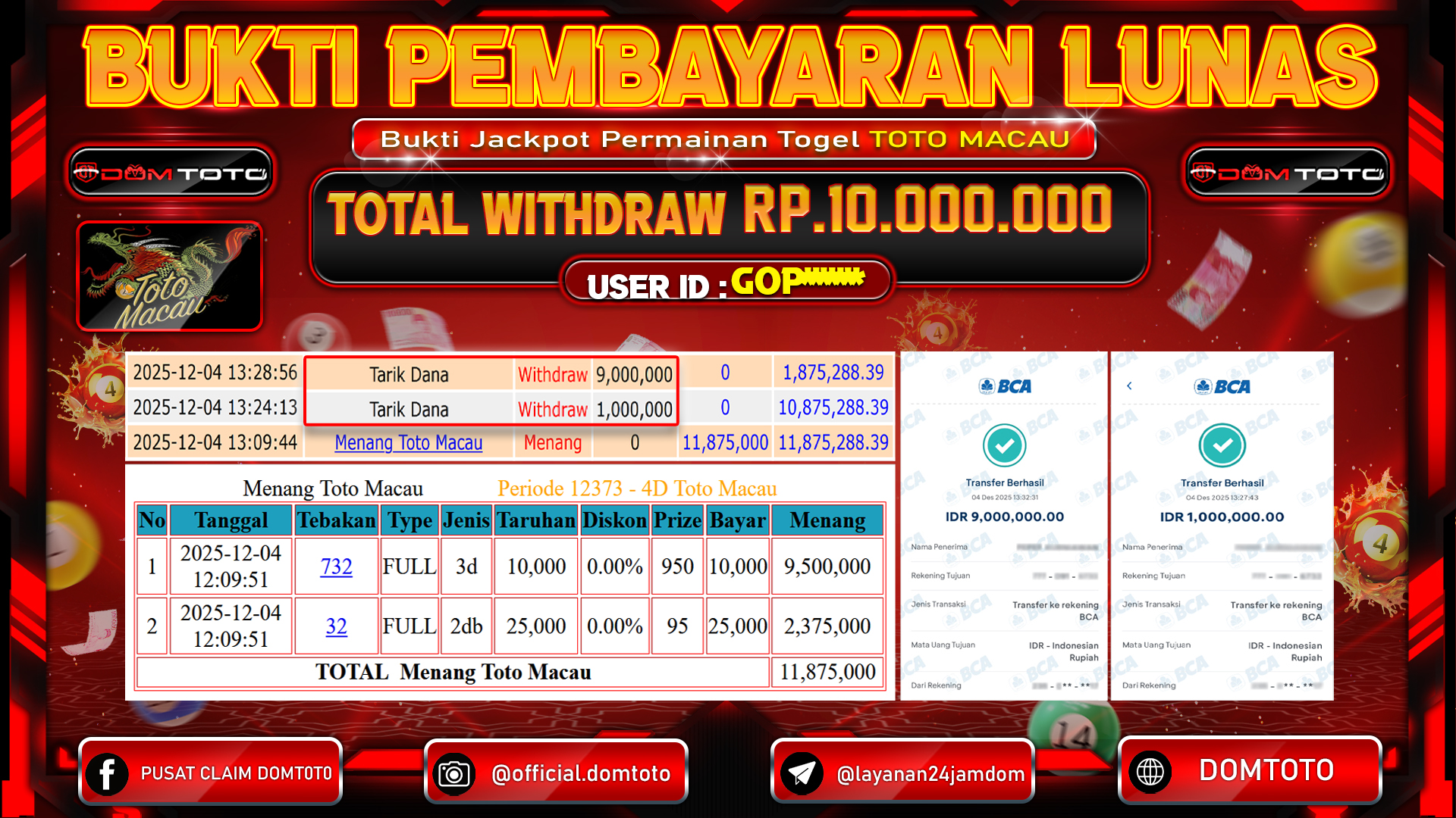 JACKPOT TOGEL PASARAN Toto Macau 4D  04  DECEMBER 2025